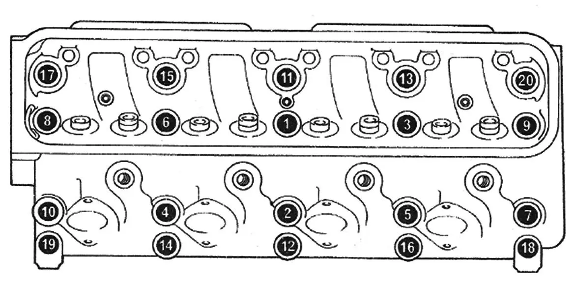 Cylinder Head Tightening Sequence