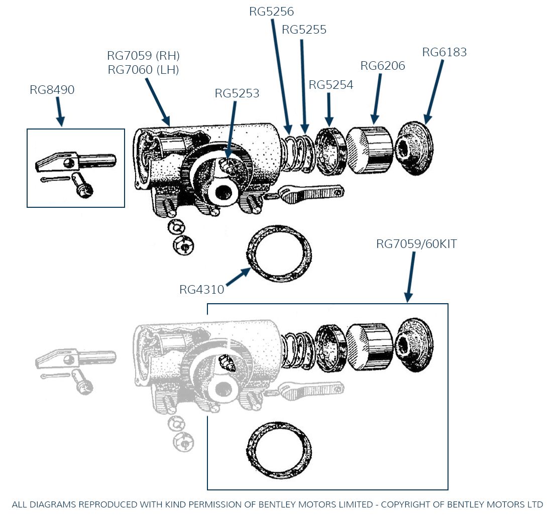Front Wheel Cylinders & Hoses - From GT Series