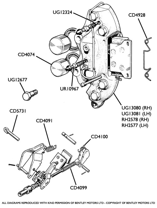 Rear Calipers (Early Cars With Master Cylinder)