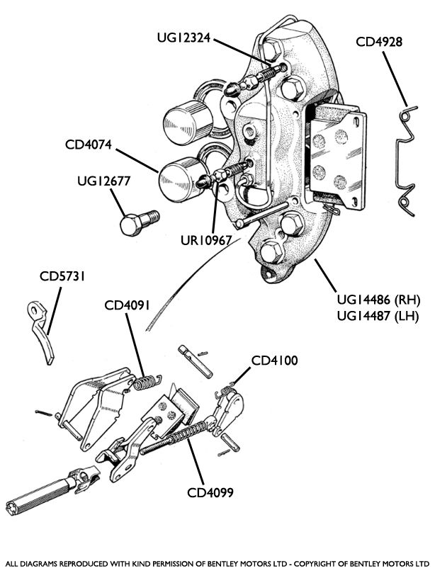 Rear Calipers (Later Cars With No Master Cylinder)