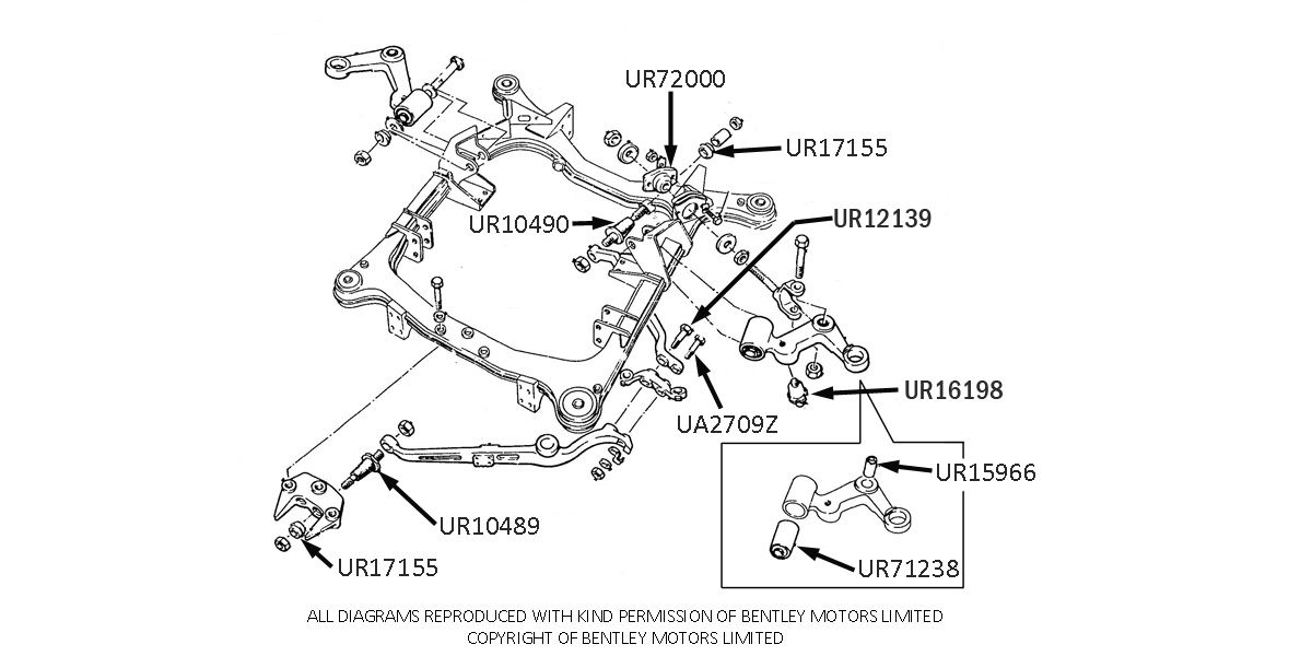 Compliant Front Suspension (From VIN 13485)