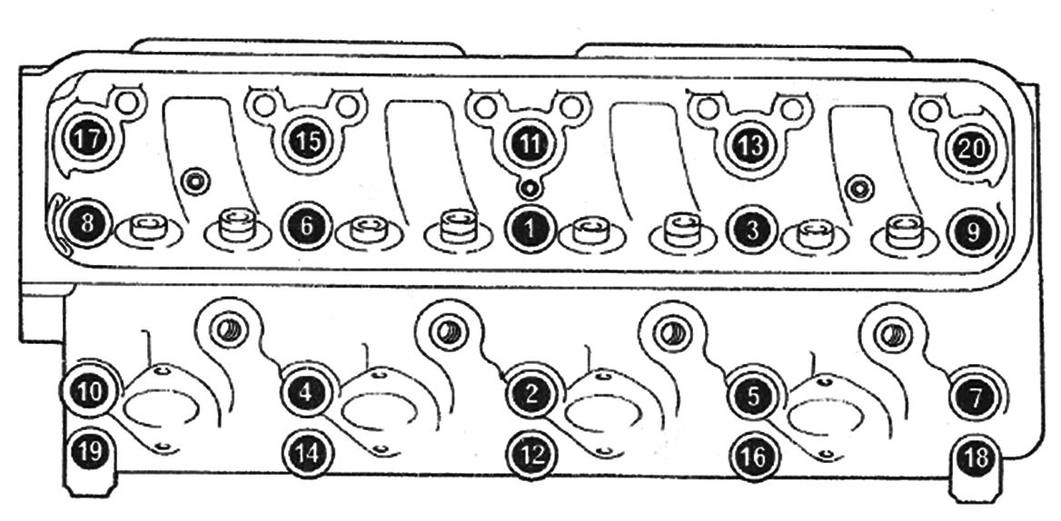 Cylinder Head (Inc Tightening Sequence)