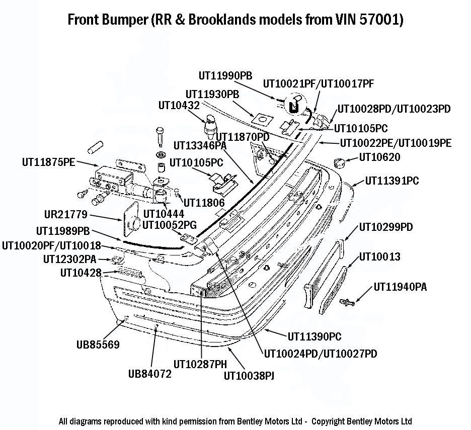 RR & Bentley Brooklands models