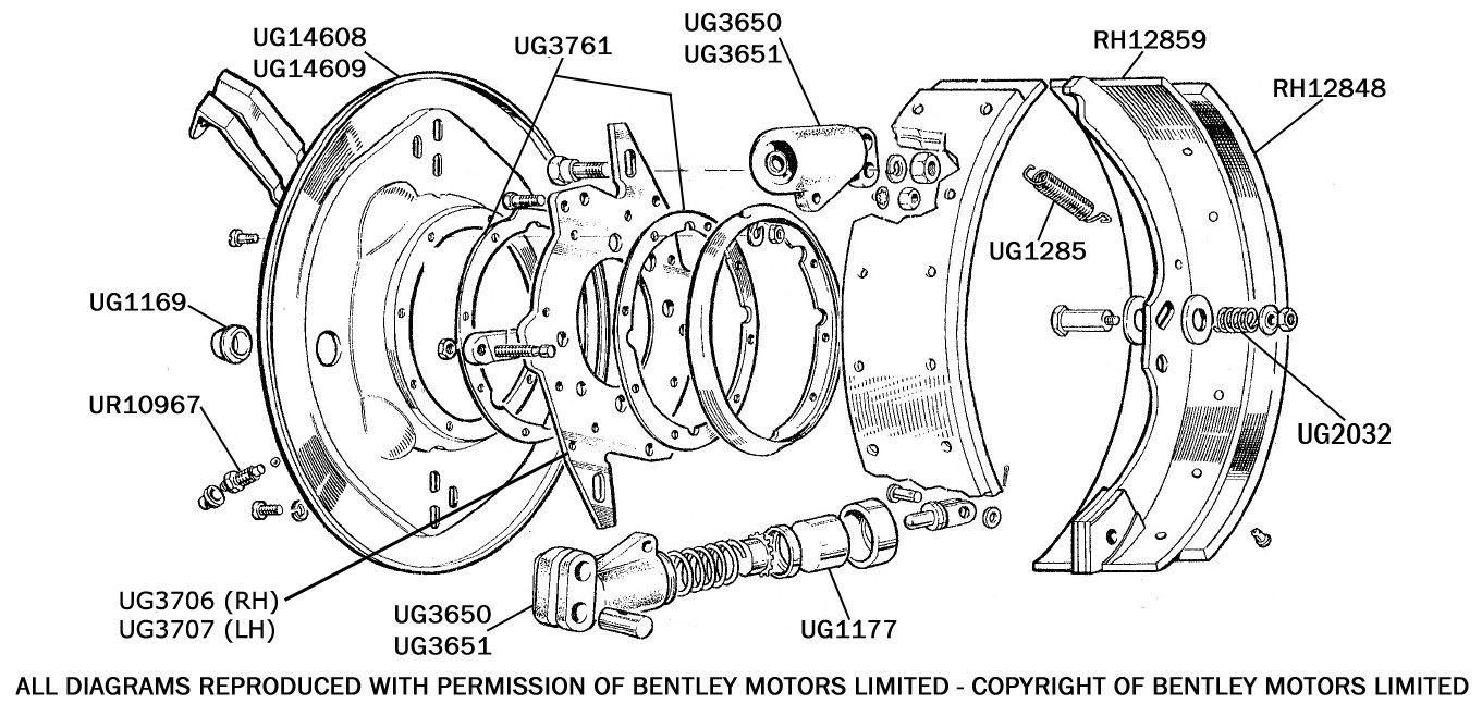Front Wheel Cylinders & Hoses (Series 2 & 3)