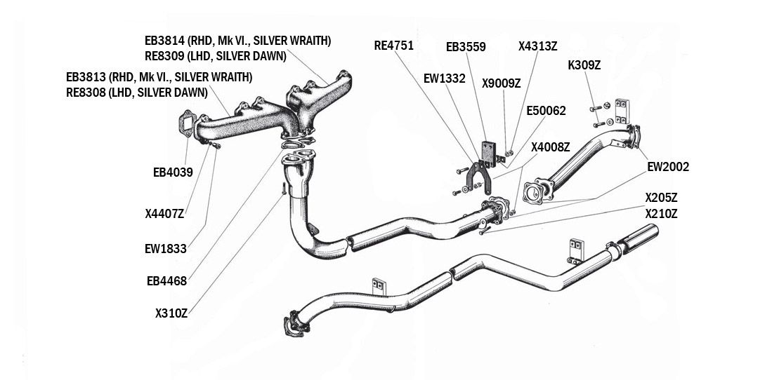Manifolds, Gaskets & Exhaust Fittings 