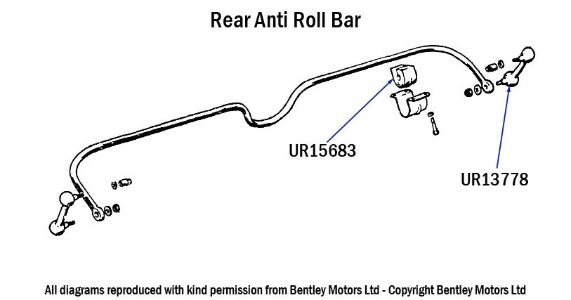 Rear Anti-Roll Bar