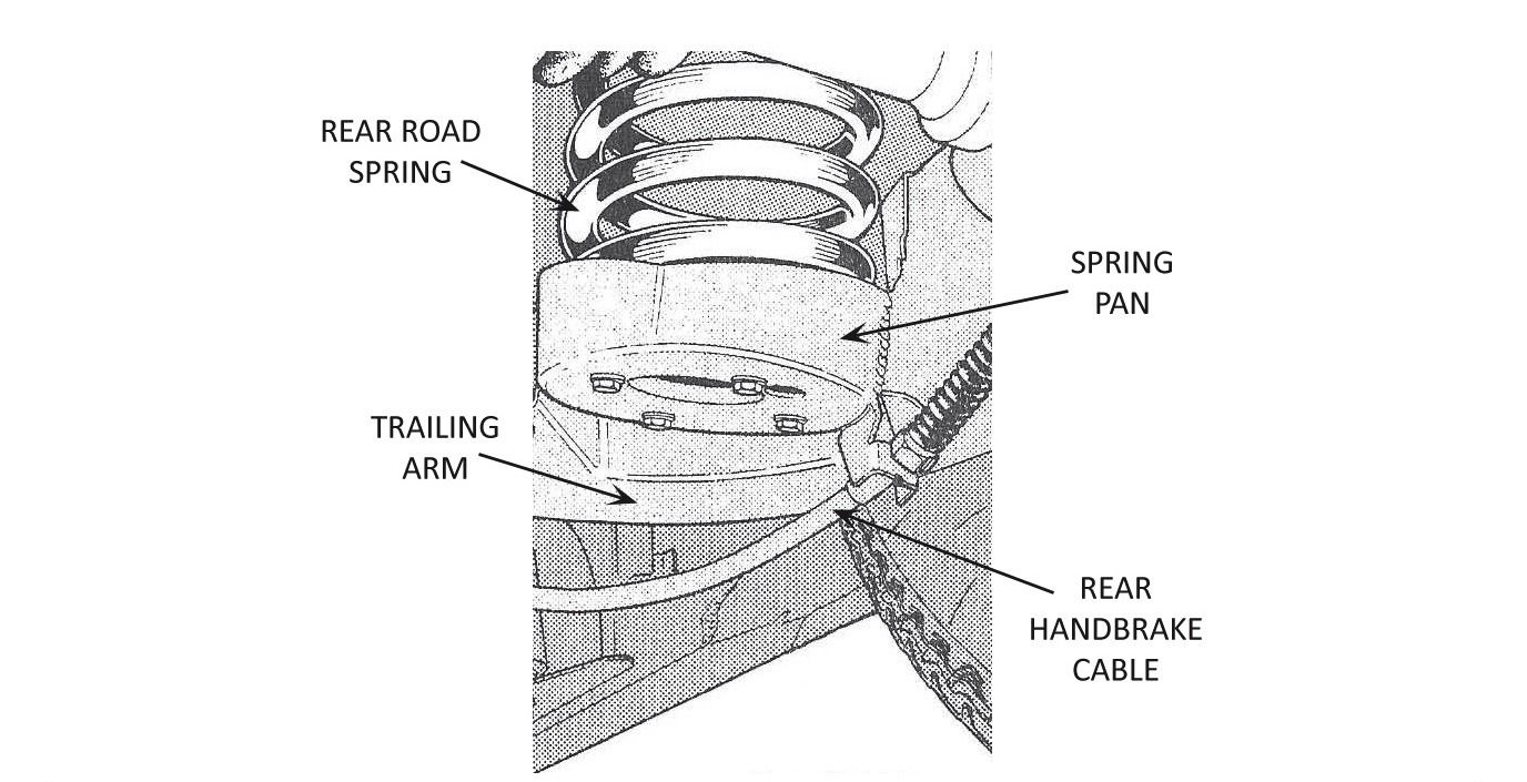 Rear Trailing Arm Spring Pan Repair Sections