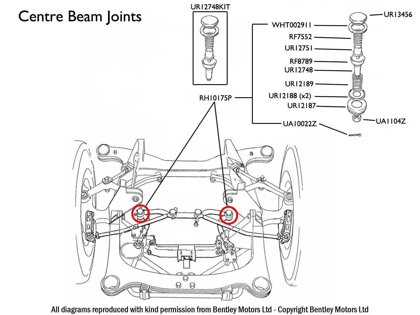 Centre Beam Joint