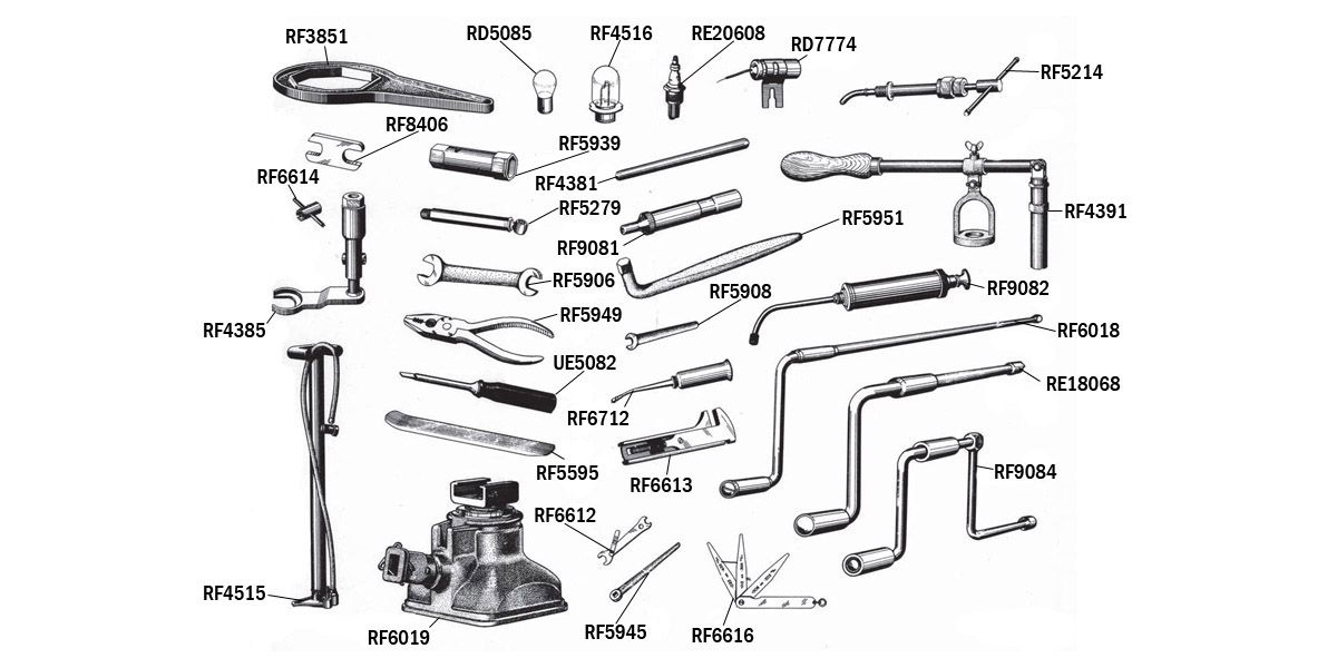 Main Tools (Located In Boot & Engine Bay)