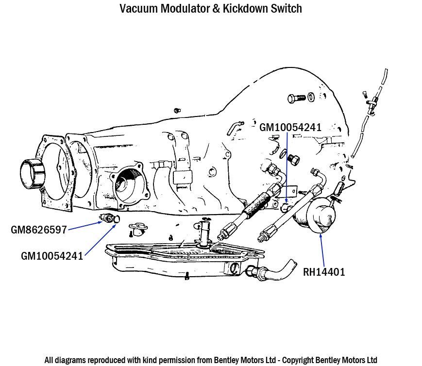 Vacuum Modulator & Kickdown