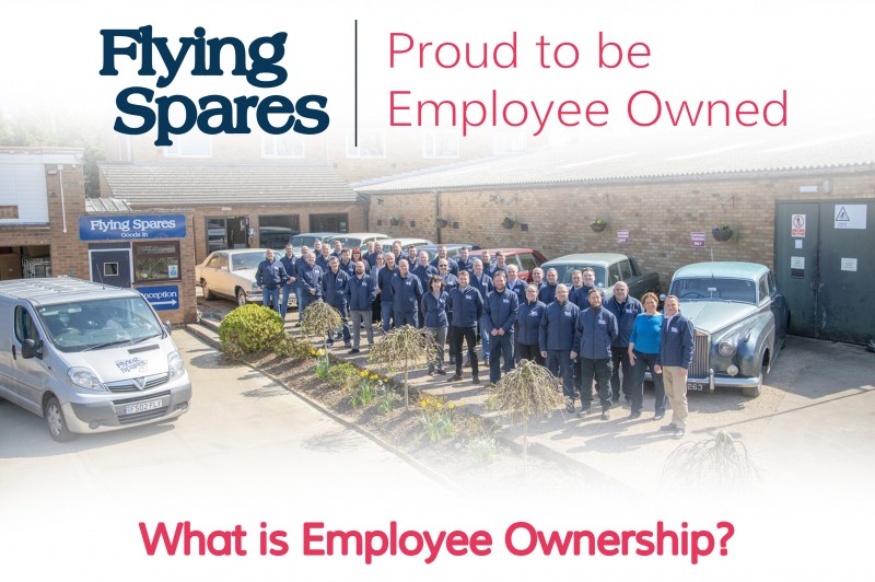What is Employee Ownership?