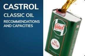 Castrol Classic Oil Recommendations